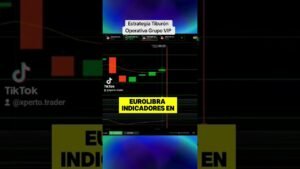 🦈💦Operación Tendencia Alza Trading Opciones Binarias Estrategia Tiburón Bróker Iq Option 🦈💦