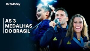 PARIS 2024: Brasil conquista 3 medalhas