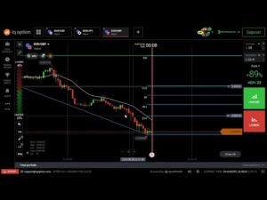 SE RENTABLE YA con esta ESTRATEGIA FACIL de Opciones Binarias, Iq Option 2024 Facil y Rapido