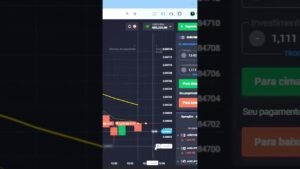 #trader ESTRATÉGIA DE NEGOCIAÇÃO M1 #investingtips QUOTEX #investimento #iqoption #trading