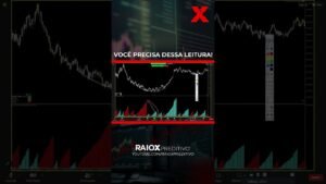 Você precisa dessa leitura no Day Trade 👨‍💻