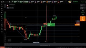 💸 ¡Cómo Generar $500 Diarios con esta Estrategia Secreta de Trading! 🚀💰