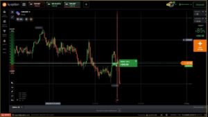 💰 ¡Gana Dinero Rápido con esta Estrategia de Trading Impresionante! 📈