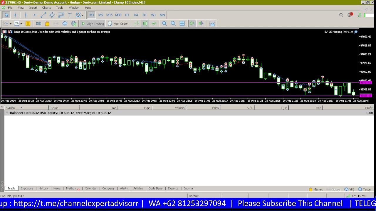 🔴 Live  EA JS Hedging Pro – Jump 10 Index – Broker Deriv