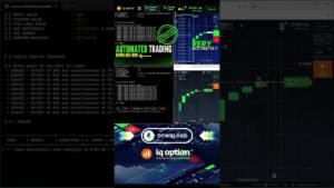 Best Auto Trading Software 2024: IQ Option Bot Unveiled for Profit Maximization