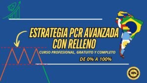 🎓 CURSO de Opciones Binarias🎯 Estrategia PCR AVANZADA CON RELLENO 🚀