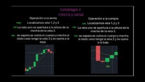 Estrategia 3 binarias iq option y Quotex