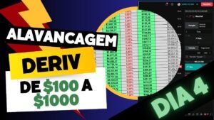 Estrategia Deriv – alavancagem de banca de 100 a 1000 utilizando o indicador mt5 elite flash – Dia 4