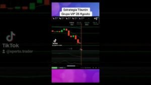 🦈💦IQ OPTION Operación Exitosa Entrada Tendencia Baja Estrategia Tiburón en Acción 🦈💦