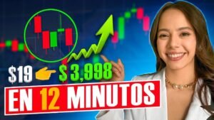 IQ OPTION VIVO | DE $19 A $3,998 | LA ÚNICA ESTRATEGIA QUE NECESITAS PARA SER RENTABLE