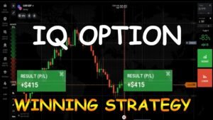 iq option winning strategy with trading robot – step by step tutorial