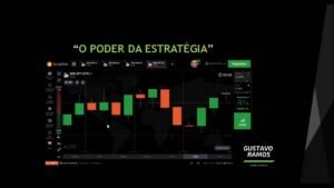 poder da estratégia IQ options opções binárias