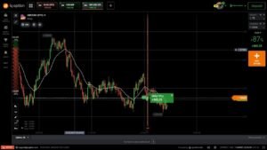 Sube cuentas de 10$ a 100$ con esta estrategia de Trading sin martingala