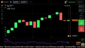 Best IQ Option Bot for Auto Trading in 2024: Maximize Profits