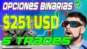 🔥Cómo Ganar $251 Usando la Estrategia Tiburón en Opciones Binarias OTC🔥