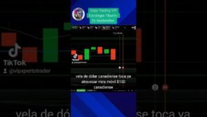 Como Ganar Dinero en Trading de Opciones Digitales Estrategia Tiburón Bróker Iq Option