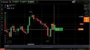 💥¡GANA $100 DIARIOS FÁCILMENTE! 🔥 Estrategia Infalible en Opciones Binarias ¡NO TE LO PIERDAS!