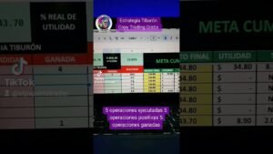 IQ Option Estrategia Tiburón Plan de Trading Operativa Ganadora en Vivo