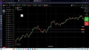 iqoption A MELHOR ESTRATÉGIA PARA LUCRAR EM 1 MINUTO.