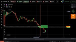 ¡OPERANDO en VIVO Sin Martingala! Estrategia SECRETA de Trading que Me Hace GANAR 💥📊