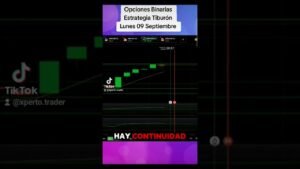 🦈💦PODER Estrategia Tiburón en Vivo Trading Opciones Binarias Bróker IQ Option 🦈💦