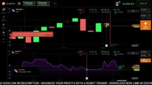 Top IQ Option Bot for Auto Trading in 2024: Boost Profits