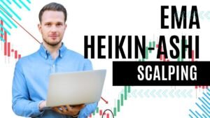 🚀 ESTRATEGIA N°16: HEIKY ASHI SCALPING 💹 PROFIT FACTOR 3.94 📈 ¡PRUÉBALA Y CONSIGUE TU FONDEARTE! 🎯