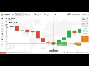 50 DOLARES AL DÍA DE CON IQ OPTION COMO GANAR EN IQ OPTION CON ESTA ESTRATEGIA SENCILLA IQ OPTION