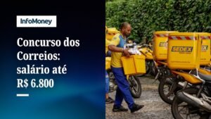 Correios: concurso tem salário de até R$ 6,8 mil