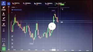 Estrategia 100 % efectiva  para iq option / quotex