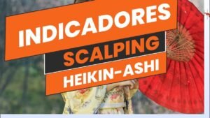 Estrategia N° 15: Scalping Agresivo con Heikin Ashi en 5 Minutos 🚀📈