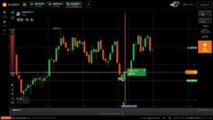 ¡GANA $500 diarios! 🚀 Estrategia REAL para GANAR con Trading SIN Martingala 💸📈