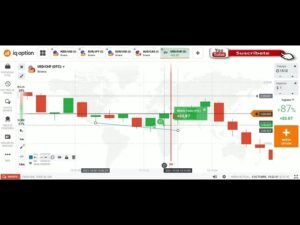 GANARÁS TODAS LAS OPERACIONES EN IQ OPTION CON ESTA ESTRATEGIA EN IQ OPTION 2024 IQ OPTION