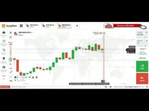 iq option es seguro IQ OPTION ESTRATEGIA SENCILLA 2024 IQ OPTION