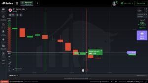 IQ OPTION- TO GANHANDO TODOS OS DIAS COM ESSA ESTRATÉGIA NA IQ OPTION