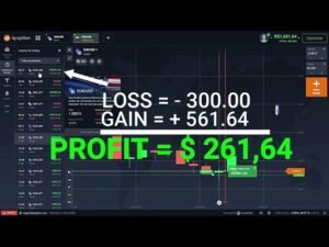 Maximize 2024 Profits with IQ Option’s Top Auto-Trading Bot: Optimal Strategy