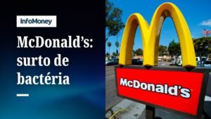 McDonald’s: surto de bactéria derruba ação em meio a cenário difícil