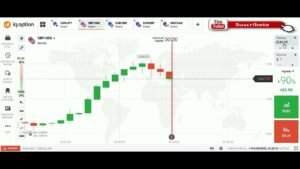 OPERANDO EN IQ OPTION CON LA MEJOR ESTRATEGIA EN IQ OPTION PARA GANAR IQ OPTION 2024 COMO GANAR