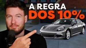 QUAL CARRO VOCÊ DEVERIA COMPRAR COM O SEU SALÁRIO?