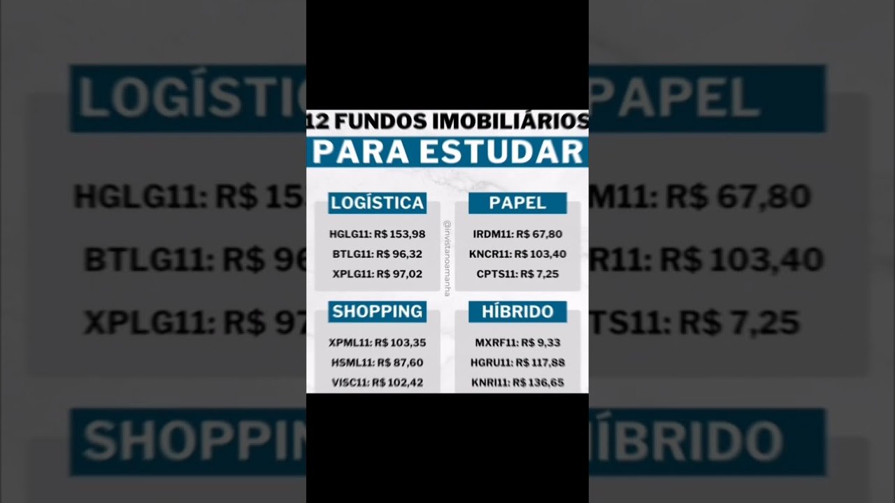 12 fundos imobiliários para você estudar! #dinheiro #FIIS #investimestos #dividendos