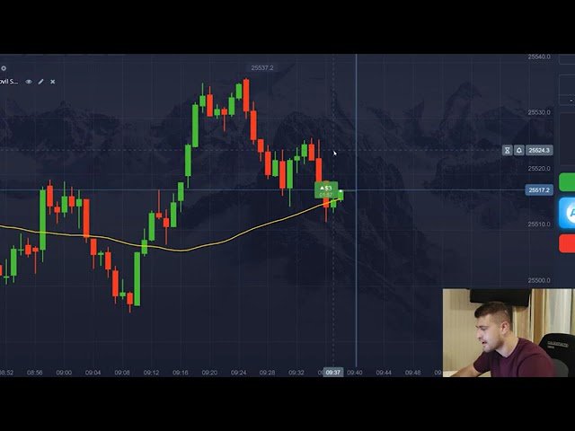 2$ to 50,000$ Estrategia Pocket option / binary Options ganancias en linea