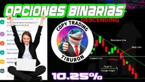 🔥CÓMO GANAR 10.25% EN TRADING OPCIONES BINARIAS🔥 LIVE TIKTOK ESTRATEGIA TIBURÓN || IQ OPTION