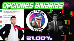 🔥CÓMO GANAR 21.00% EN TRADING OPCIONES BINARIAS🔥 OPERATIVA GANADORA ESTRATEGIA TIBURÓN || IQ OPTION