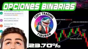 🔴CÓMO GANAR 23.70% EN TRADING OPCIONES BINARIAS🔴 EFECTIVIDAD ESTRATEGIA TIBURÓN || IQ OPTION