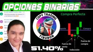 🔴CÓMO GANAR 51.40% EN TRADING OPCIONES BINARIAS🔴 SORPRENDENTE ESTRATEGIA TIBURÓN || IQ OPTION