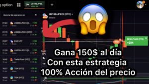 GANA 150$ al día😱 CON ESTA ESTRATEGIA 100 ACCIÓN DEL PRECIO / IQ Option, Binarias🔥