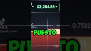 IQ Option Copy Trading en Vivo Estrategia Tiburón Opciones Binarias y Digitales