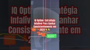 IQ Option: Estratégia Infalível Para Ganhar Consistentemente em 2024 #rendapassiva