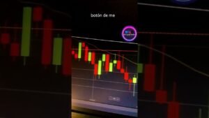 La Estrategia que NO FALLA en Opciones Binarias de Alta Efecividad |  #trading #tradingstrategy