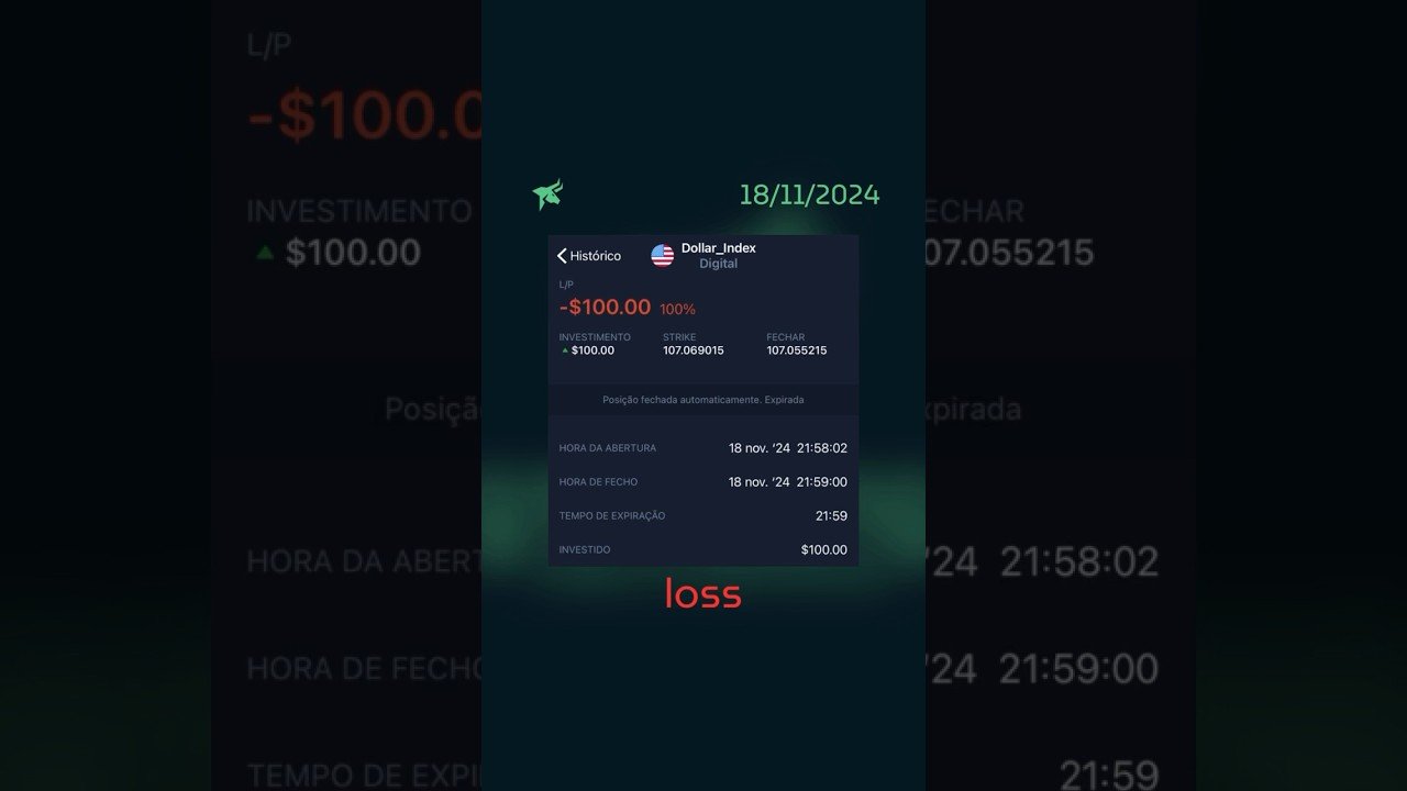 Operação com a estratégia para opções binárias SCR 10.5 #opçõesbinárias #iqoption #trader